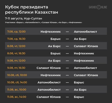 1565111986 nursultan